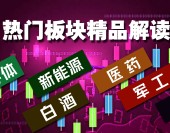 醫療跌超1%，發生了什么？明天能否再次反彈？