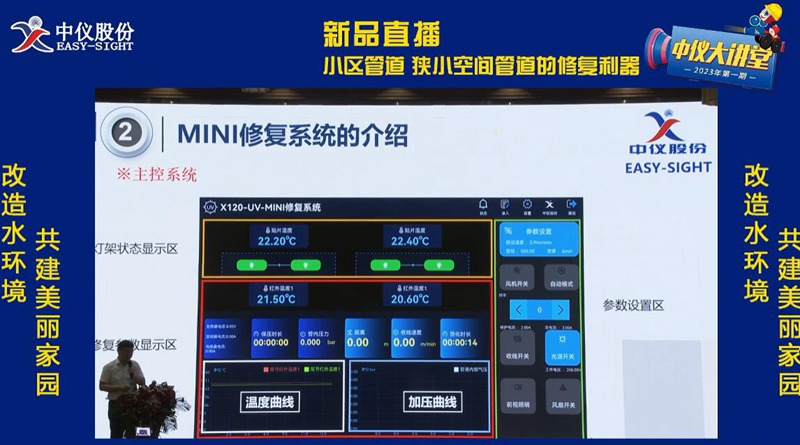 視環會-中儀股份新品直播丨小管道自有MINI修復系統