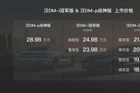 全新漢DM系列正式上市，售價18.98-28.98萬元