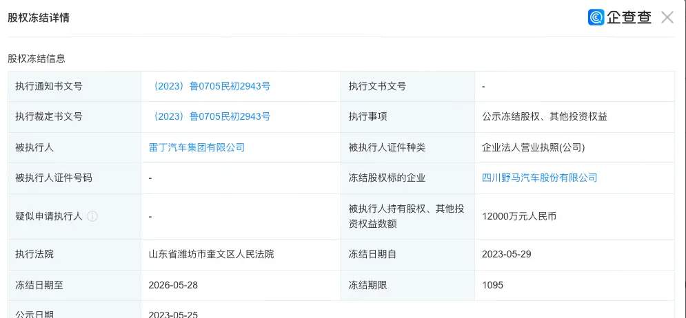雷丁汽車所持野馬汽車1.2億元股權被凍結