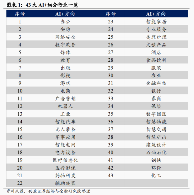 大事件！七則利好，六月有巨變？