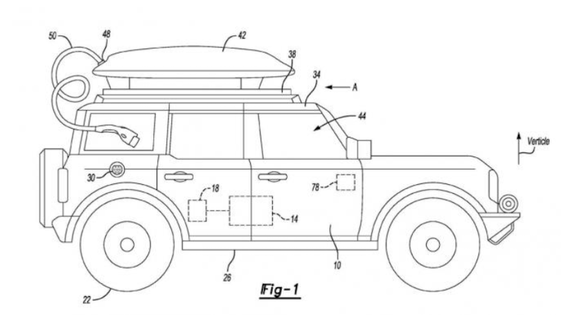 福特新專利：給電動車配大號充電寶