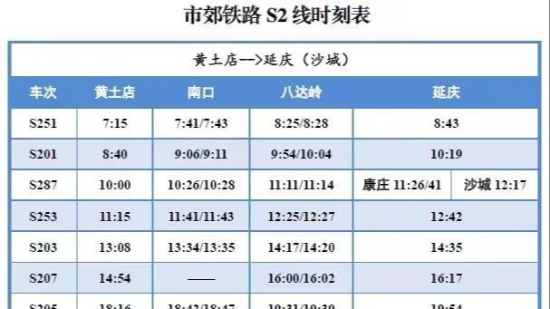 6月21日至22日 北京市郊鐵路S2线每日开行7對列車