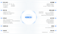 大模型2.0時代的優化與突破