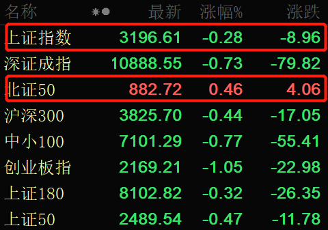 短期情緒冰點後階段性修復行情可期