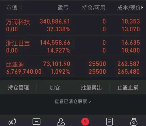 哈哈哈哈萬潤科技、浙江世寶是我的寶啊