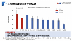 百度文心大模型進工業：喫最多的苦，啃最硬的骨