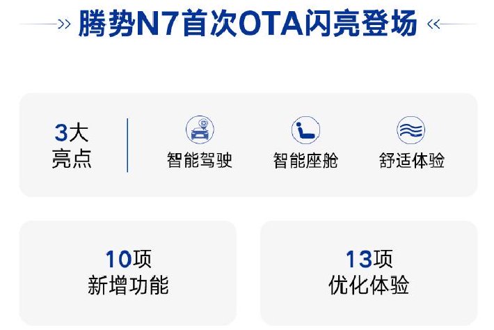 騰勢N7首次OTA升級 新增緊急車道保持等