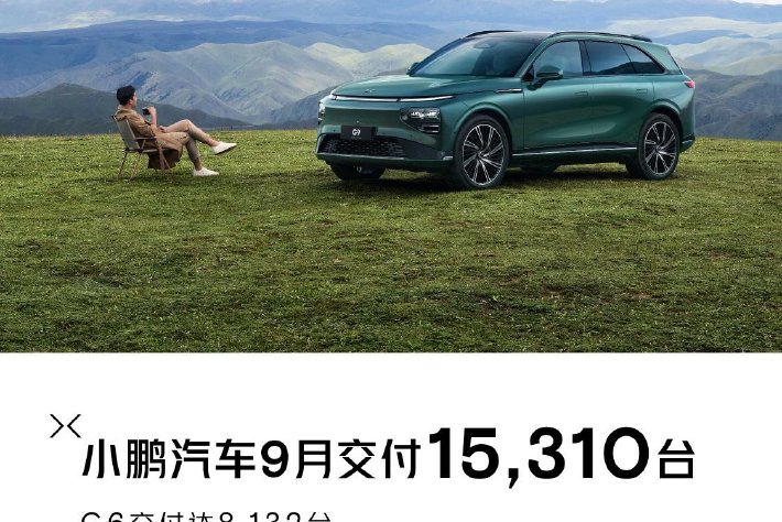 小鵬汽車9月交付15310台 同比增長81%