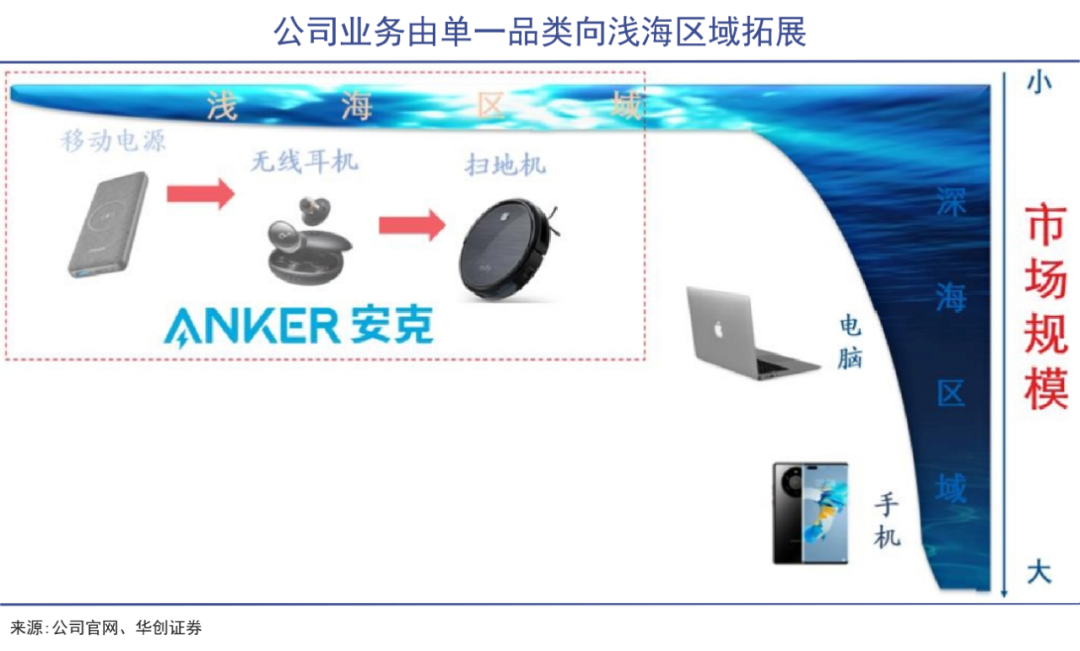 湖南80後巨富，成了華強北的夢魘