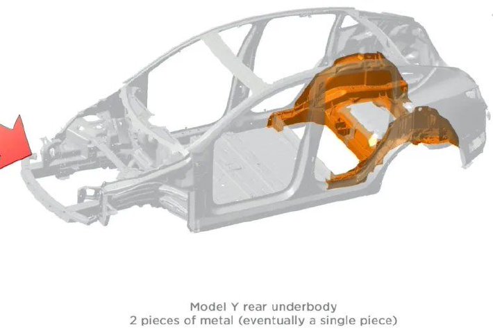 一體式壓鑄 特斯拉試圖向保險公司證明維修成本並不高