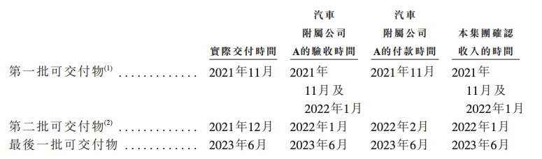 出門問問成不了中國的OpenAI，李志飛何時能找到可持續的商業化路徑？