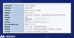 “人形機器人第一股”招股步入尾聲，優必選或成2023港股打新收官之作