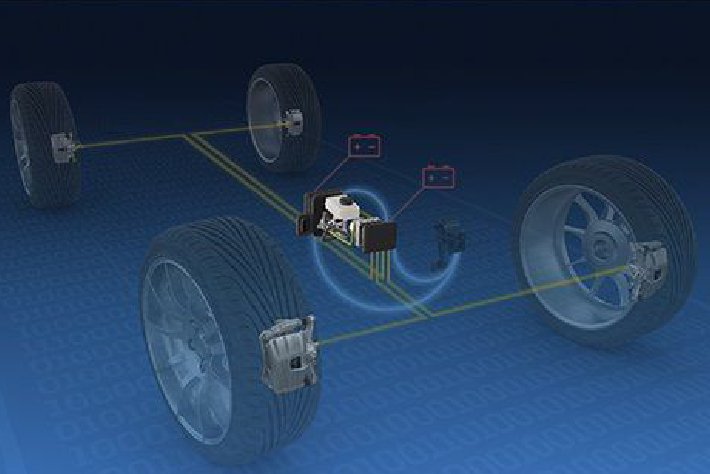 質用車：賦能自動駕駛 线控底盤有何來頭？