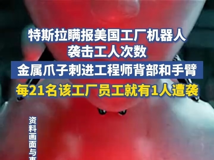 特斯拉瞞報美國工廠機器人襲擊工人次數，每21名該工廠員工就有1人遭襲，金屬爪子刺進工程師背部和手臂