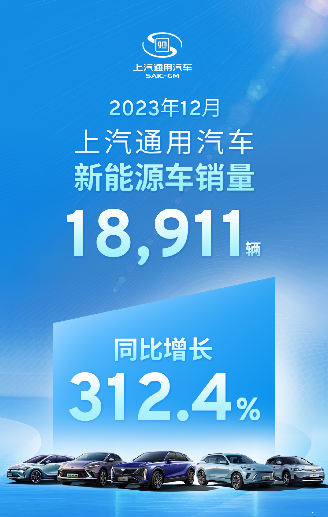 上汽通用新能源車年銷量首破10萬輛 同比增長312.4%