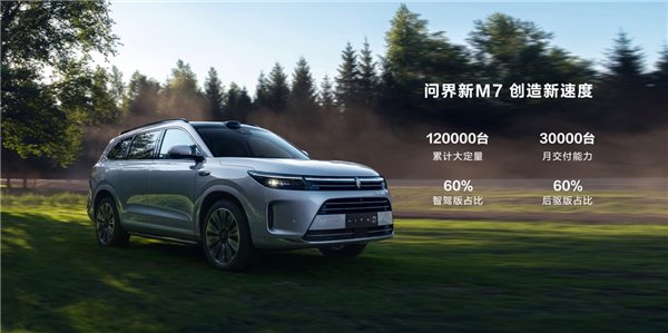 消息稱問界 M7 車型將於第二季度迎來改款，華爲明年下半年發布 M8