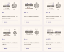 南大化學系兩位校友，各自要IPO敲鐘了