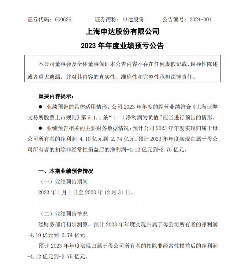 4年累虧12億，控股股東3年持續“輸血”！