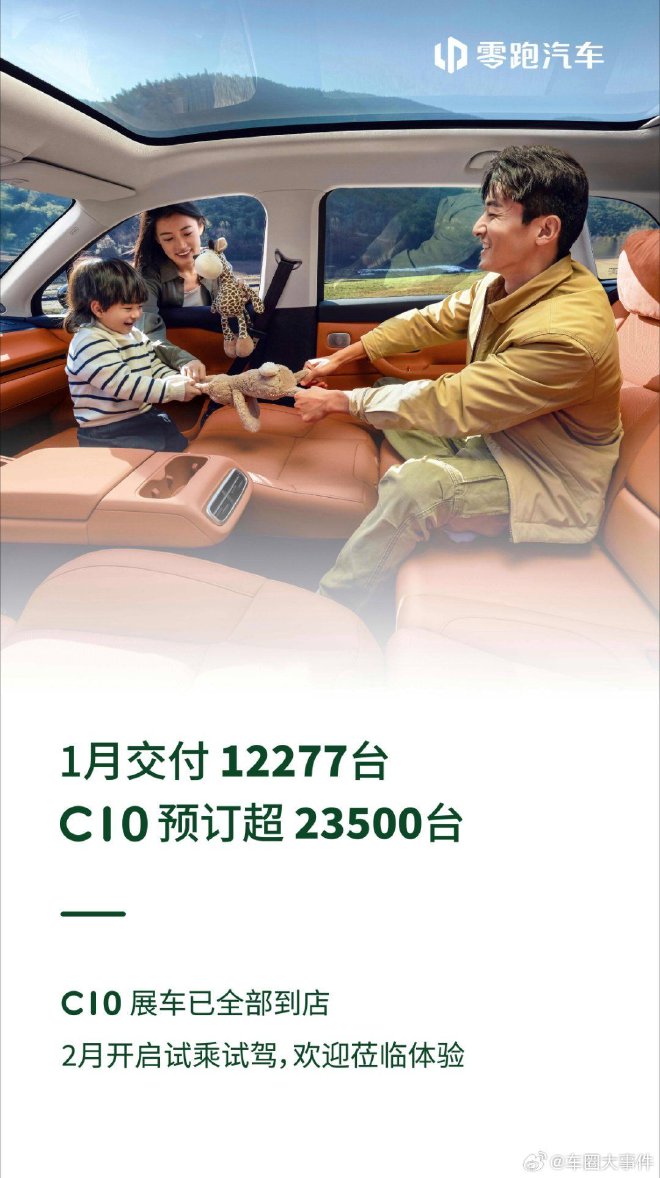 零跑汽車公布1月銷量 共交付12277台