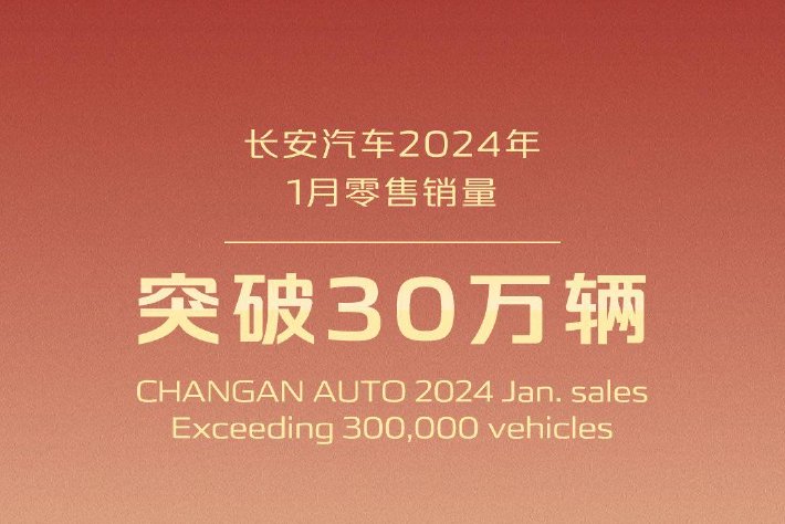 長安汽車 1 月零售銷量破 30 萬輛：深藍單月交付 17042 輛，阿維塔 7059 輛