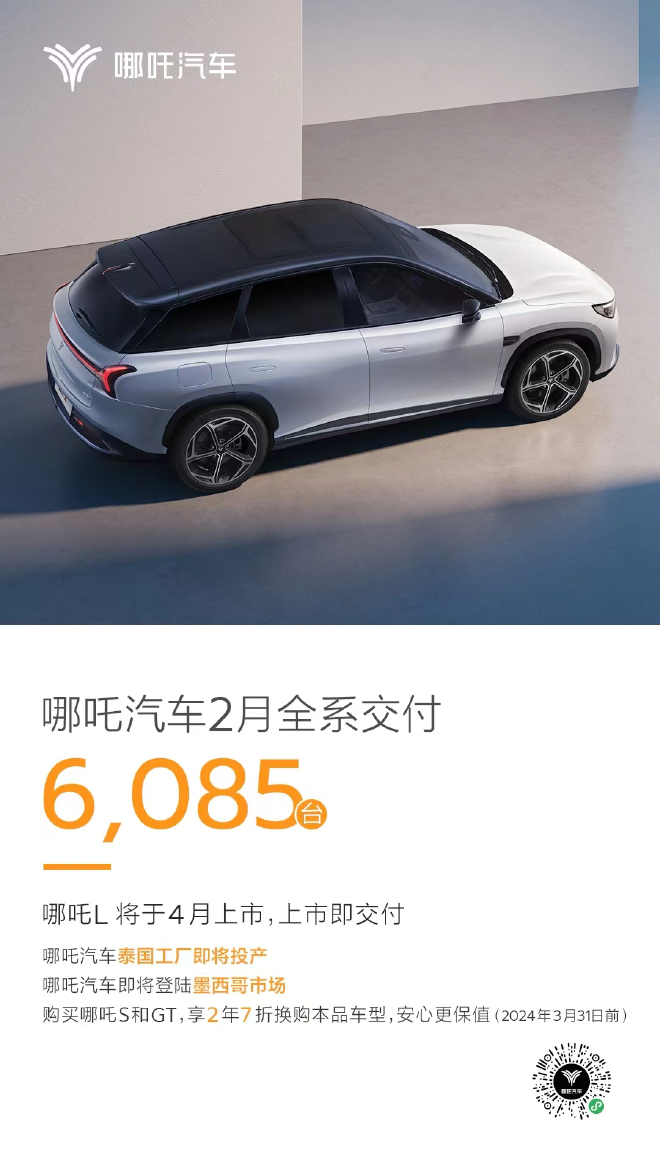 6085台 哪吒汽車公布2月銷量數據