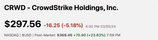 CrowdStrike：第四季度財政價格因人工智能的極度興奮而飆升