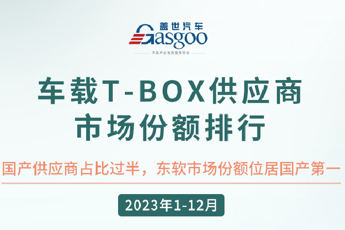 2023年T-Box市場份額TOP10榜單解讀