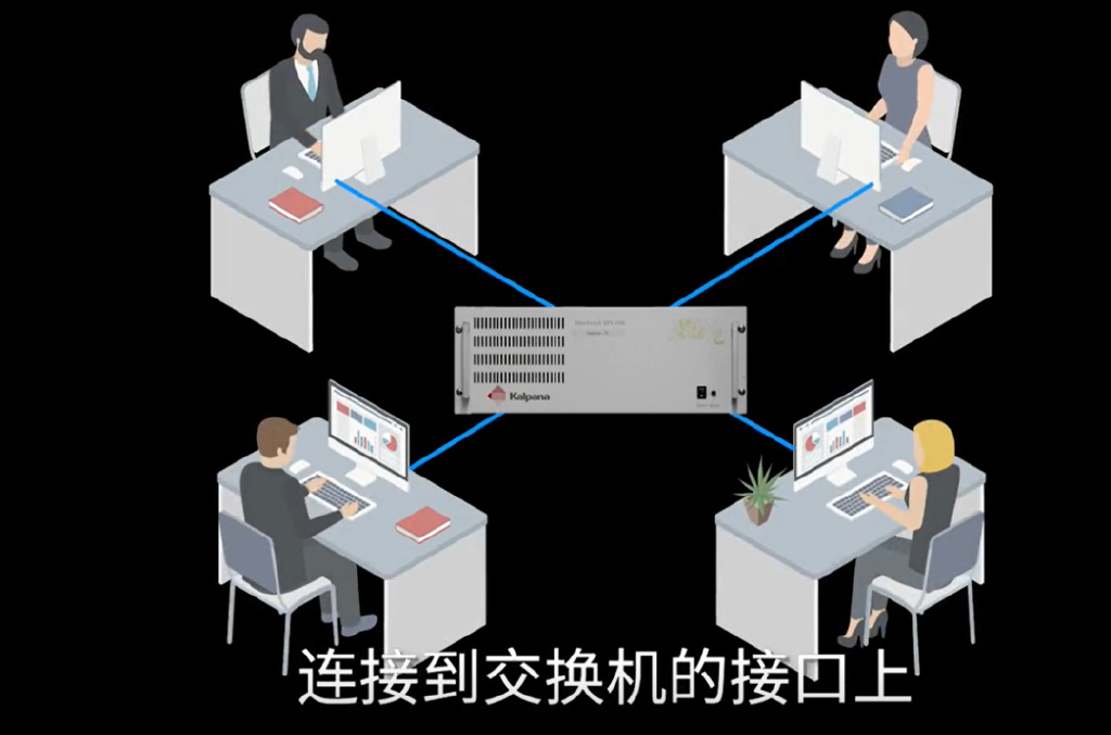 688515，華爲參股，產品需求增加100倍，506家機構調研，人氣爆滿！