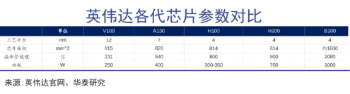 人工智能的盡頭還真是發電