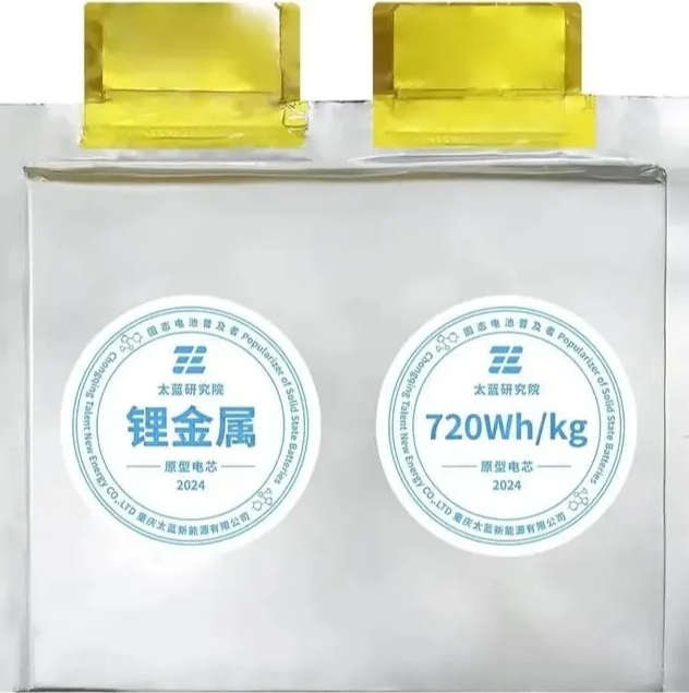 能量密度大增5倍，世界首塊720Wh/kg車規級全固態電池來了。