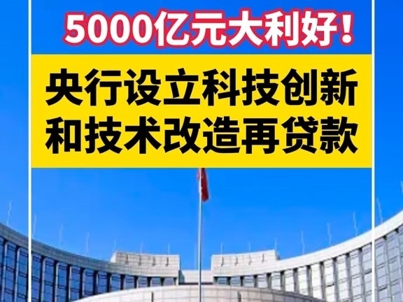 央行設立科技創新和技術改造再貸款，額度5000億元利率1.75%