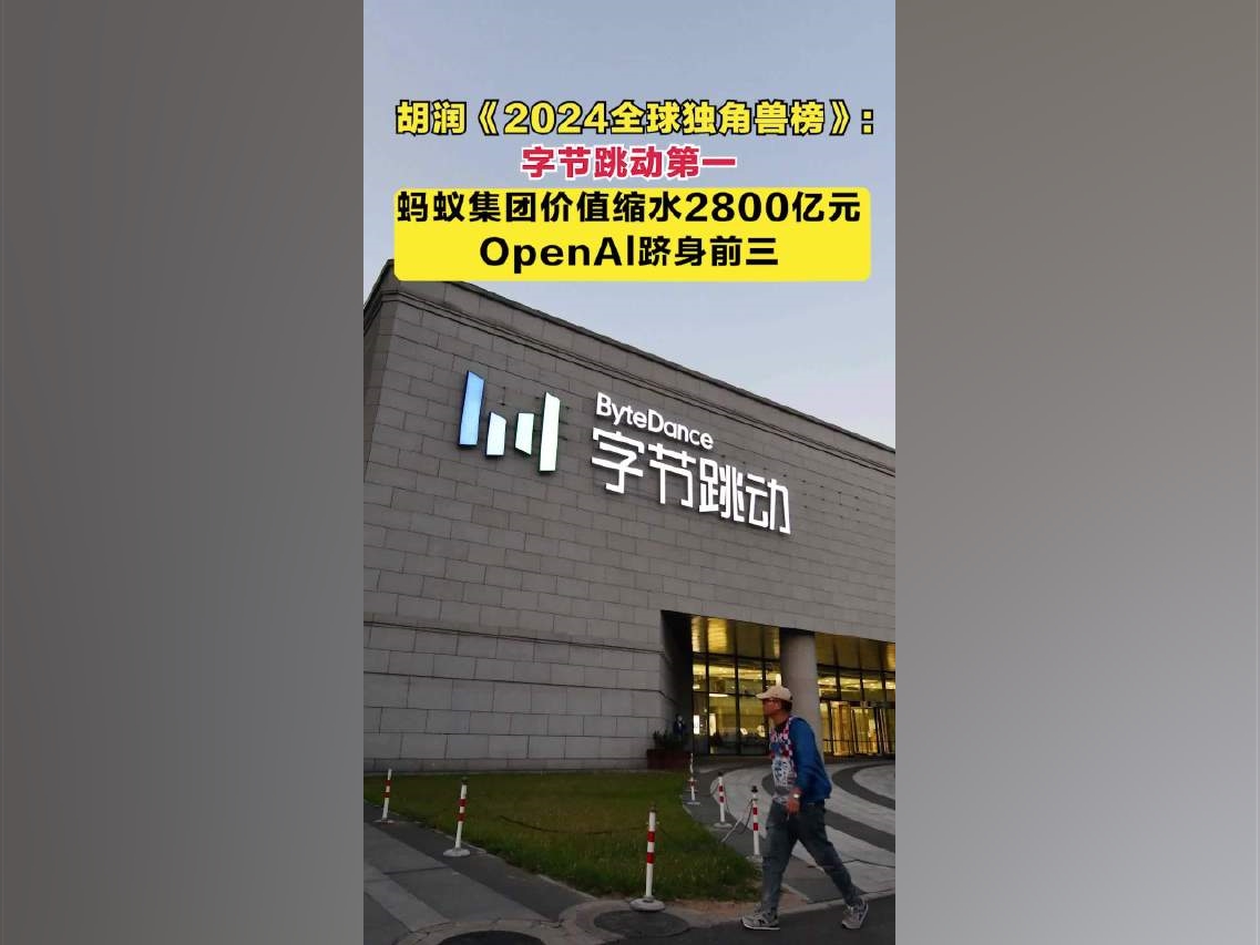 胡潤2024全球獨角獸榜：字節跳動第一、螞蟻集團價值縮水2800億元