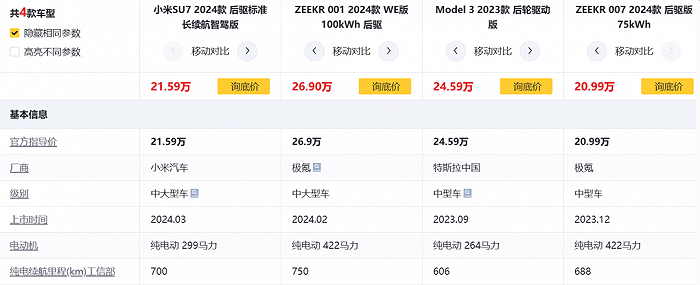 誰是50萬以內最好的車？小米打響“南北競速賽”