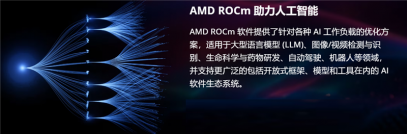 AMD RX 7900 XT Linux AI性能體驗