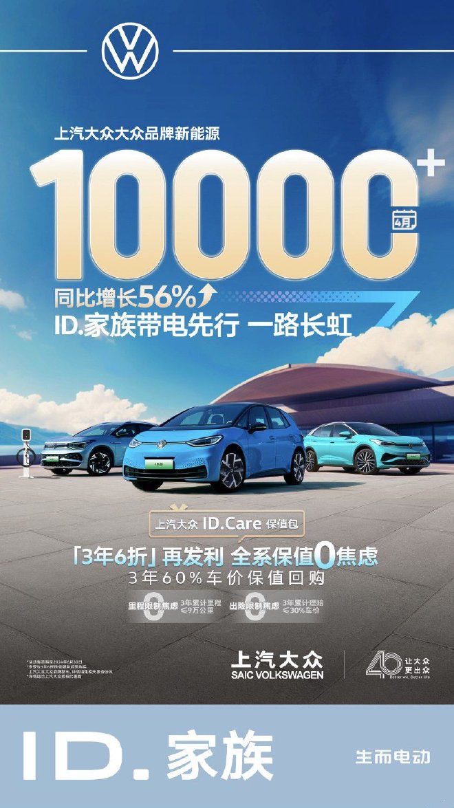 上汽大衆公布4月新能源車銷量 新能源車型銷量破萬