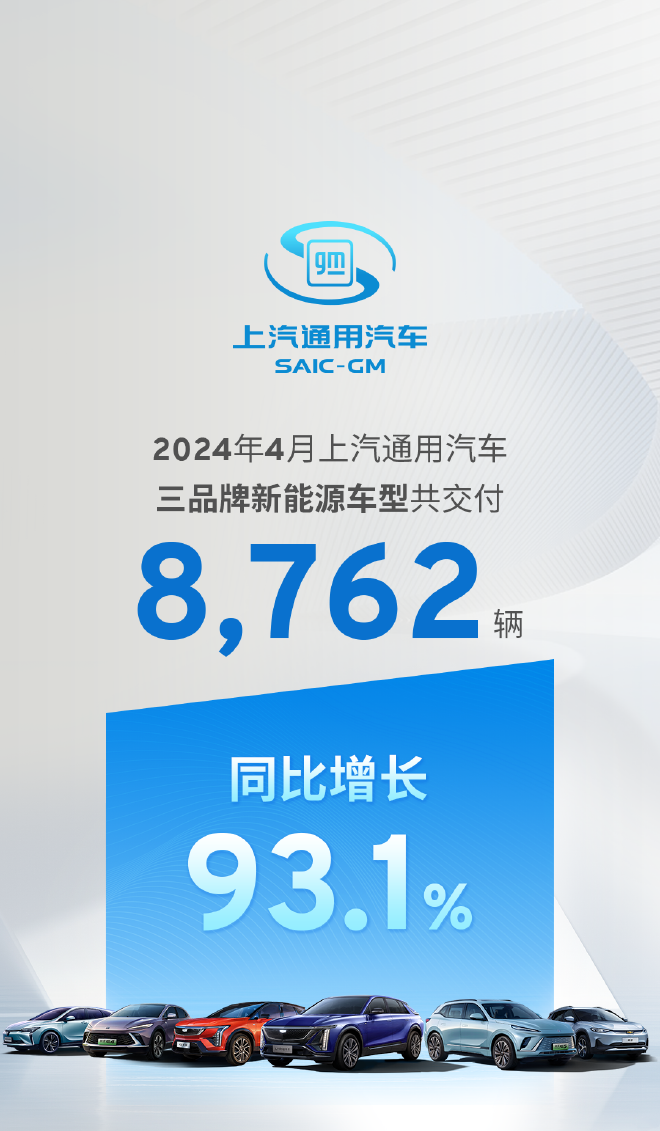 上汽通用公布4月新能源車型銷量 共交付新車8762輛