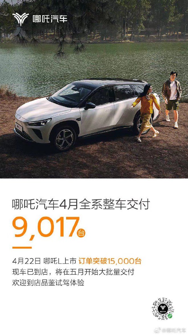 哪吒汽車公布4月銷量 4月累計交付新車9017台