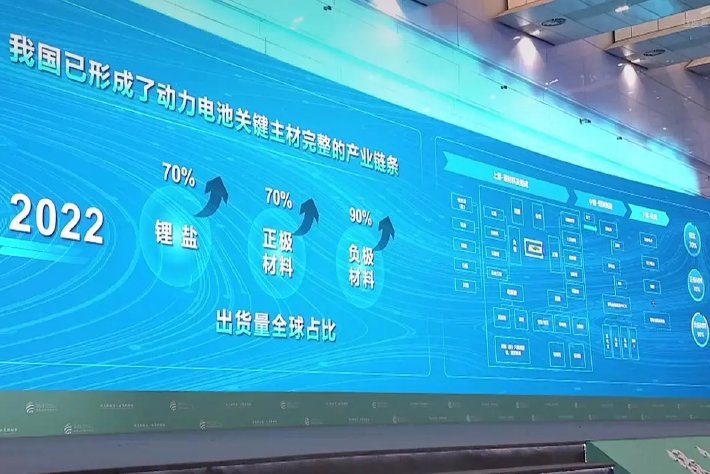 中國汽車動力電池產業創新聯盟2024年度主題大會將於5月30—31日在北京召开