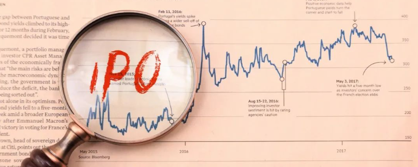 IPO解碼｜馬可波羅闖關的真正難題，30塊定價是不是太離譜了