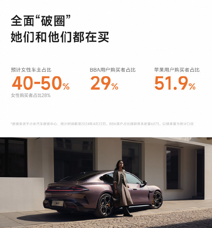 汽車營銷，變天了