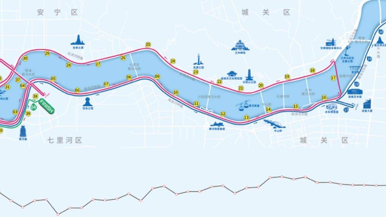 2024蘭州馬拉松5月26日开跑！這份攻略請收好