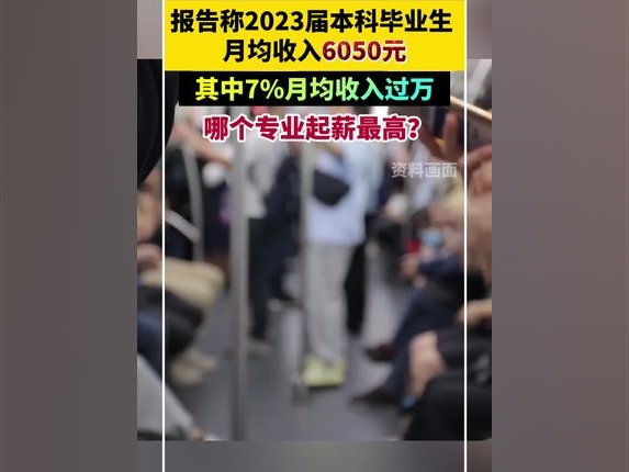 報告稱2023屆本科畢業生月均收入6050元！其中7%月均收入過萬