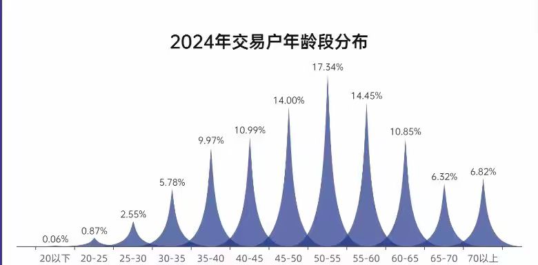 張春林：短线大盤會絕地反擊嗎？