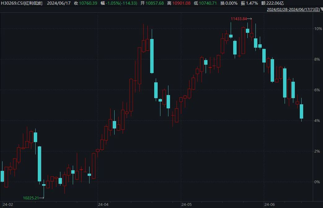 “科特估”蓋過“中特估”！先信賺錢，後信买單