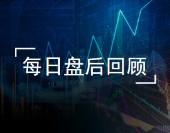 【0621復盤】跌破3000點，下周能收復嗎？