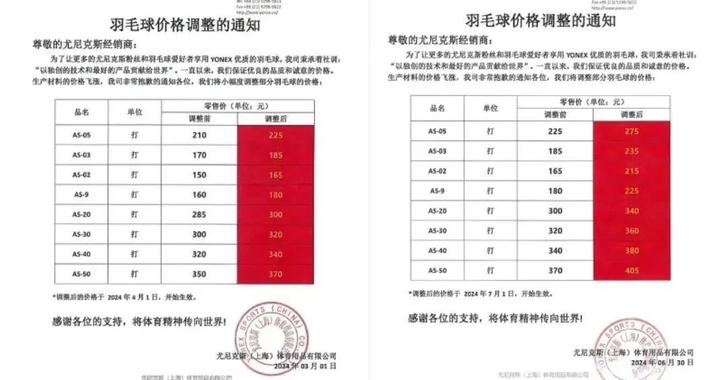 “漲價漲得心慌”！有人緊急囤貨：夠撐一年……