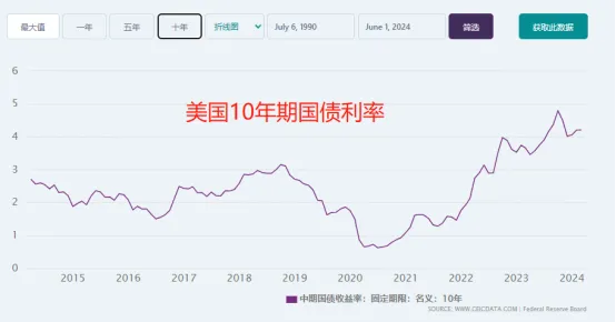 難以逾越3000點！就問一句，A股爲什么老是不漲？難道再也沒有大行情了嗎？