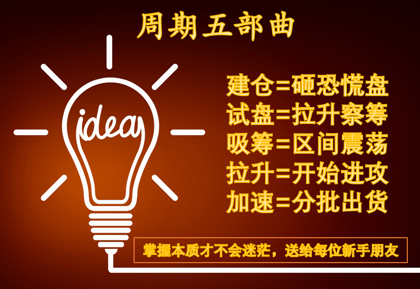 半導體是否可以突破，cpo、有色資源還能繼續嗎？