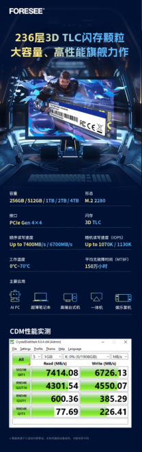 江波龍FORESEE XP2300 PCIe SSD：引領AI PC存儲革新的旗艦級解決方案